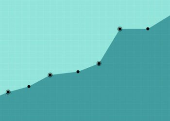 Surging Gold Prices in 2002 Ignite Investor Frenzy